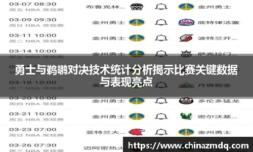 勇士与鹈鹕对决技术统计分析揭示比赛关键数据与表现亮点